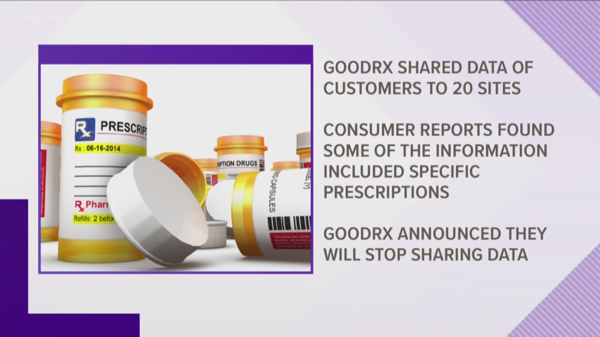 Consumer Reports found the company was even sharing prescription information.