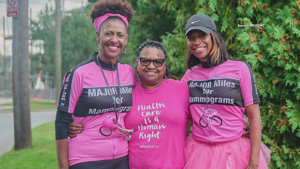 Mammograms and breast cancer awareness spread by cycling group ...