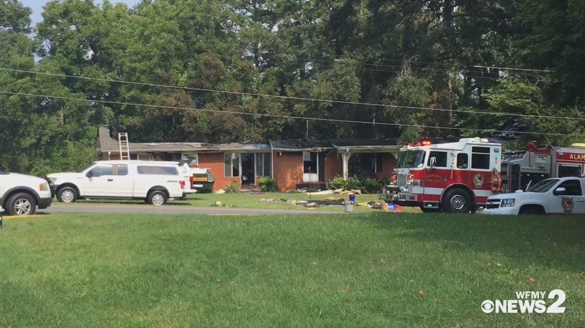 Elderly Couple Dies In Guilford County House | Wfmynews2.com