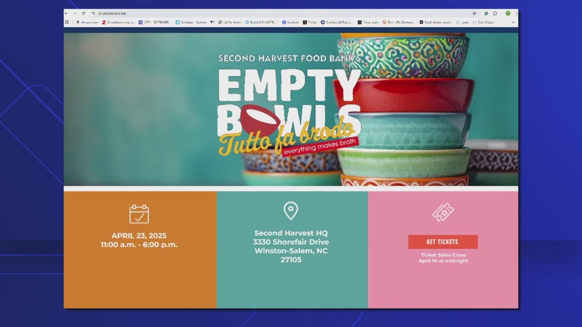 Second Harvest Food Bank Holds Empty Bowls Event This Week Wfmynews2