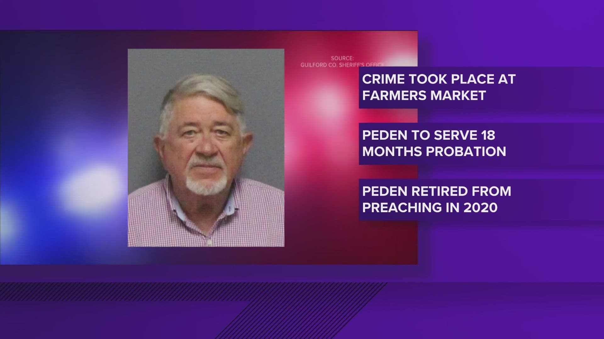 Guilford County deputies said 71-year-old Ivan Hugh-McDonald Peden is facing multiple charges.