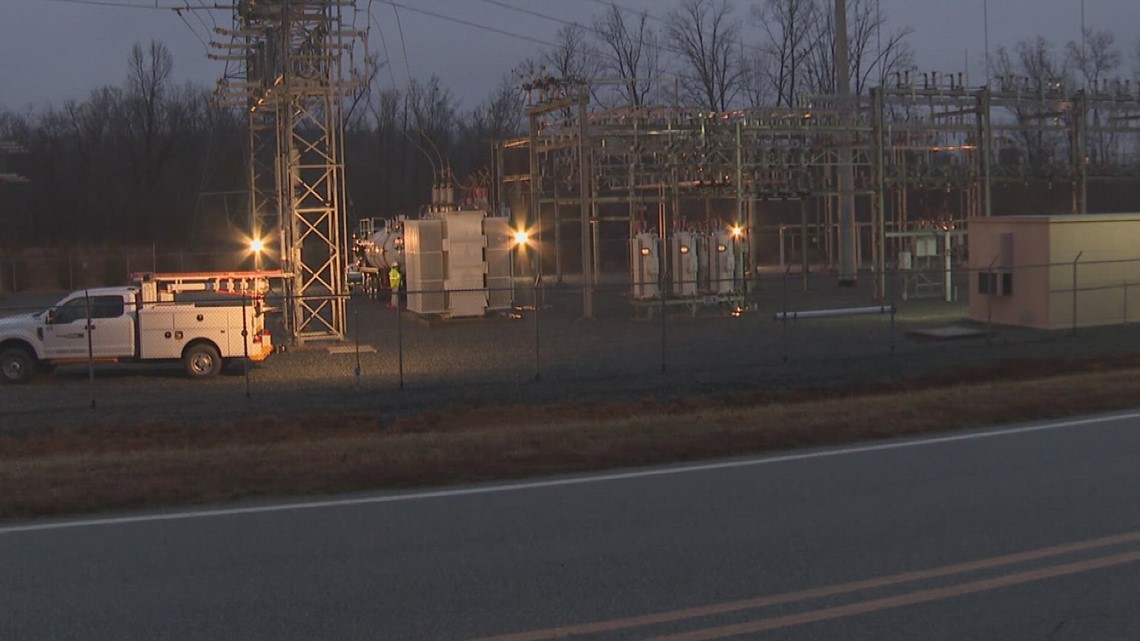 Greensboro Preparing For Heavy Rain High Winds On Tuesday