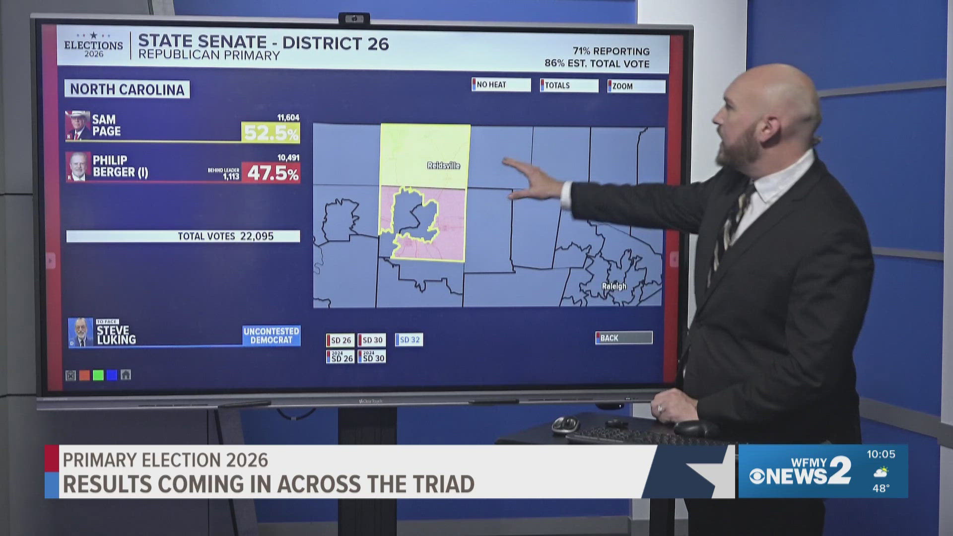 Sam Page vs. Phil Berger: A look at the votes by map so far | wfmynews2.com