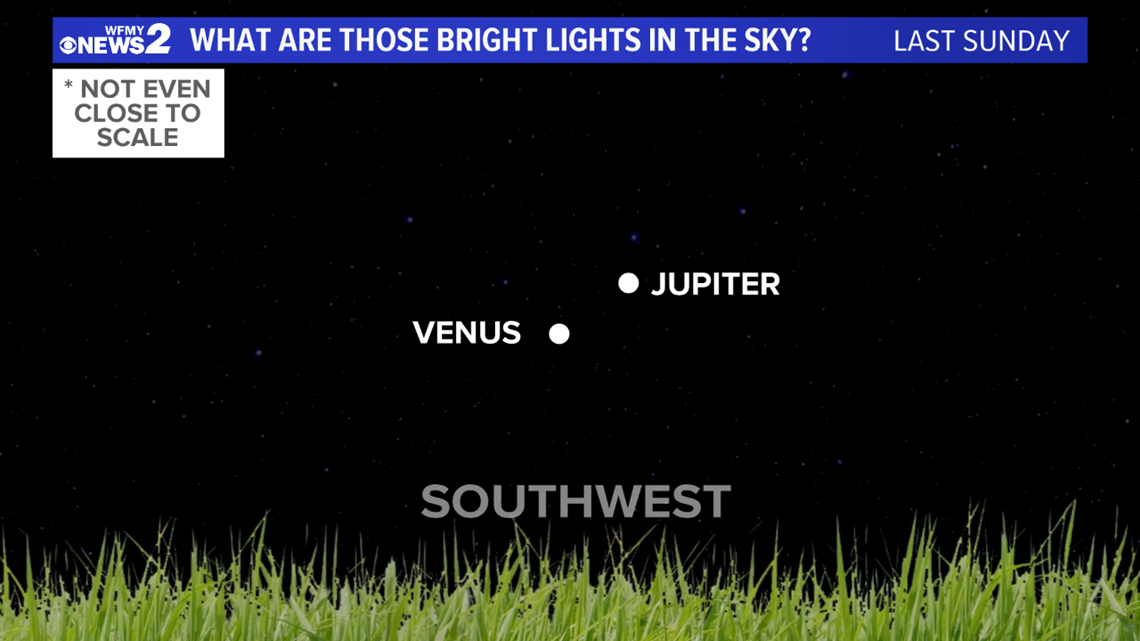 What are those two bright lights in the sky?