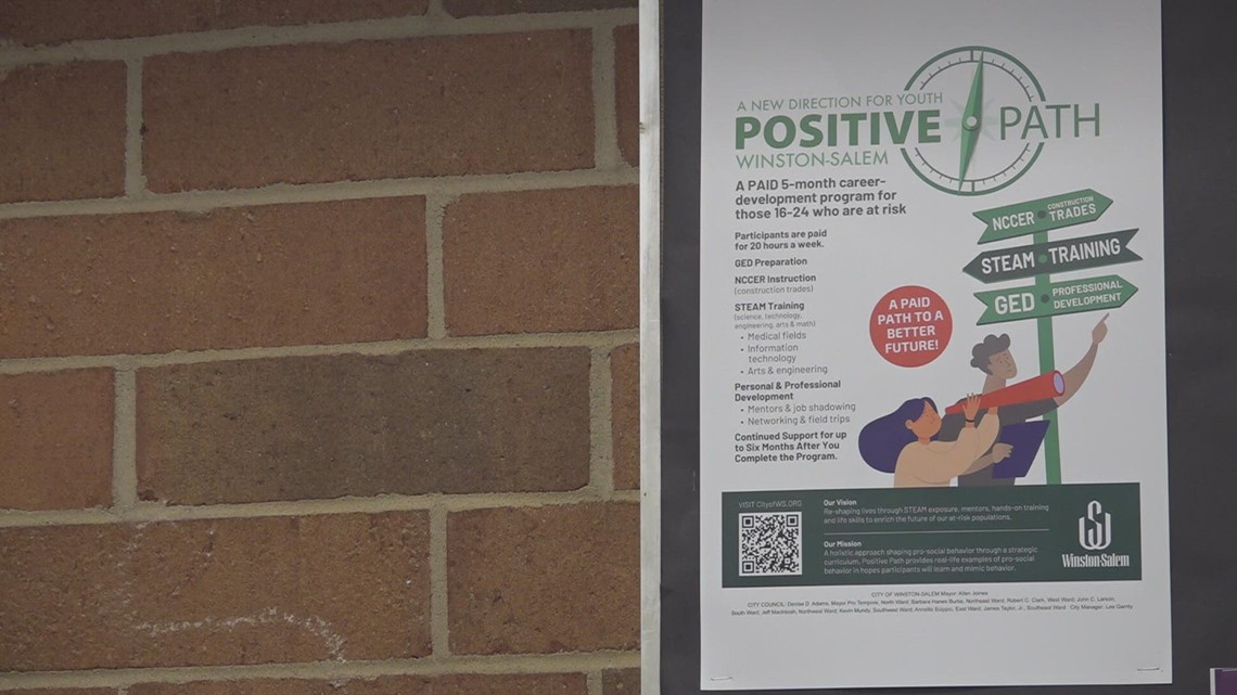 Winston-Salem works gives at-risk community members a leg up - Vimarsana News