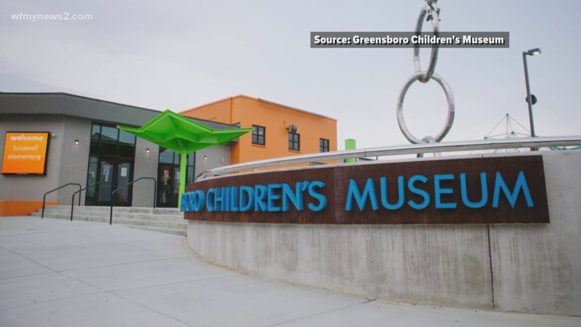 Governor Roy Cooper’s decision on a modified Phase 2.5 cleared the way for the Greensboro Children’s Museum to reopen this Saturday at 9am.