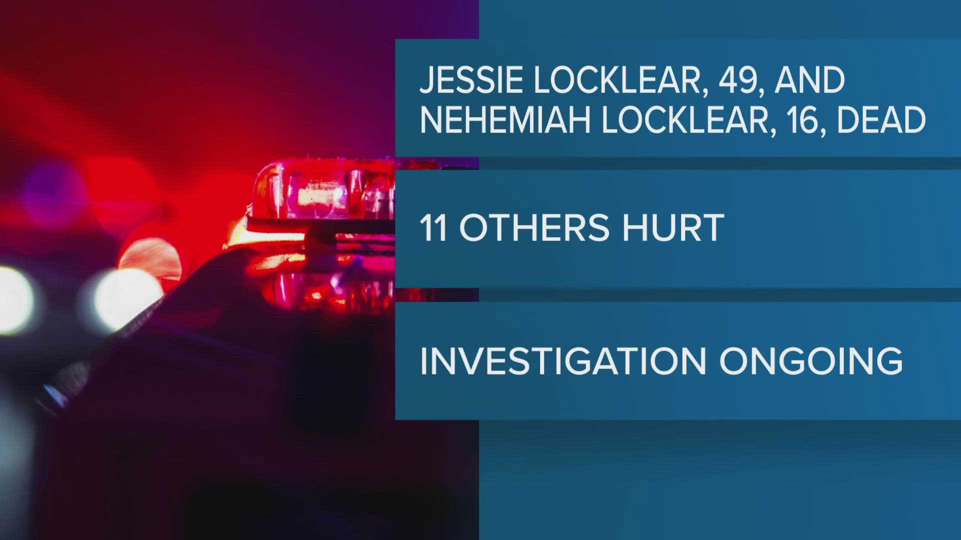 2 dead, 13 injured in mass shooting at Robeson County Halloween party ...