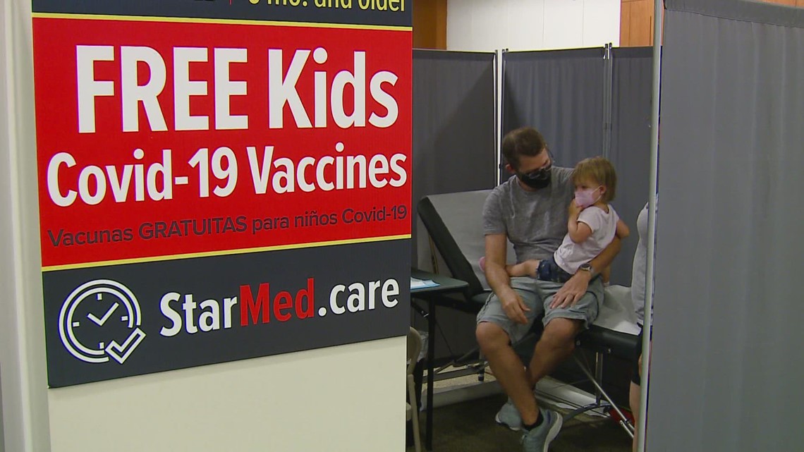 COVID-19 vaccine clinic for children 6 months and up in Greensboro