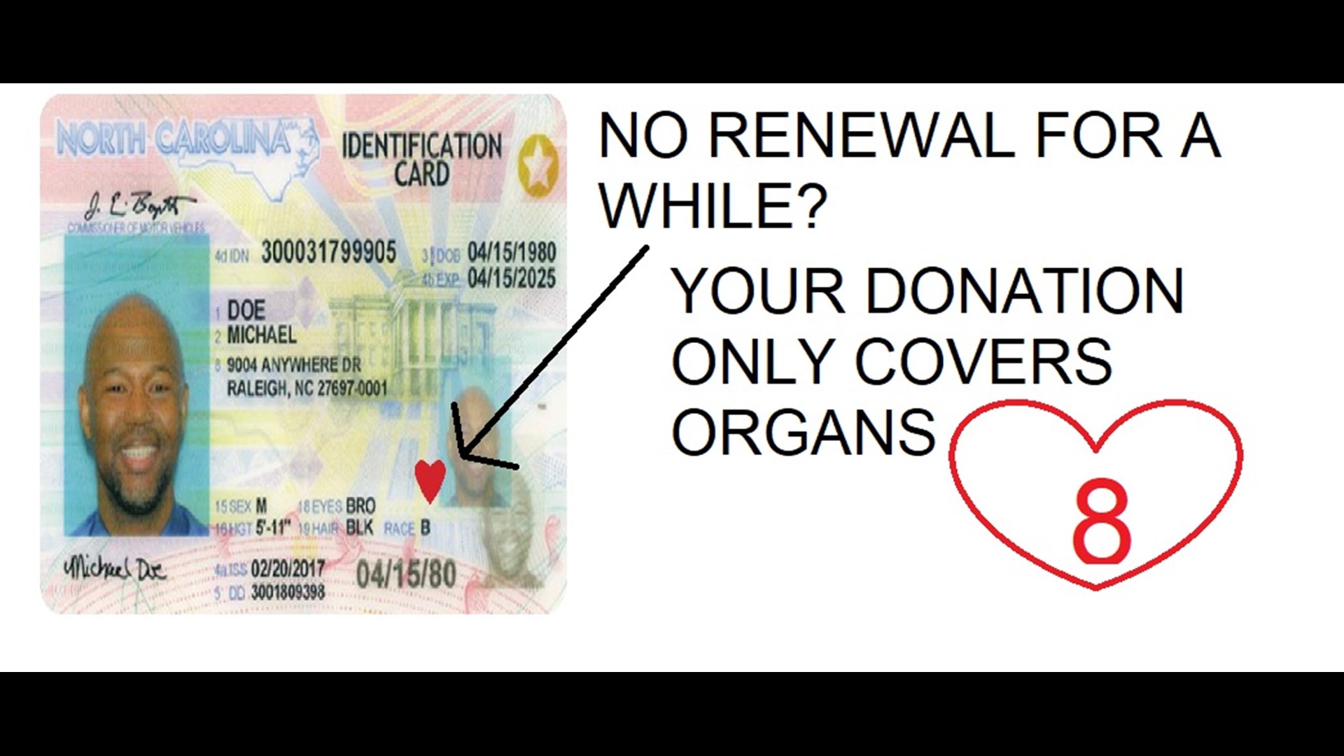 how to remove organ donor from drivers license