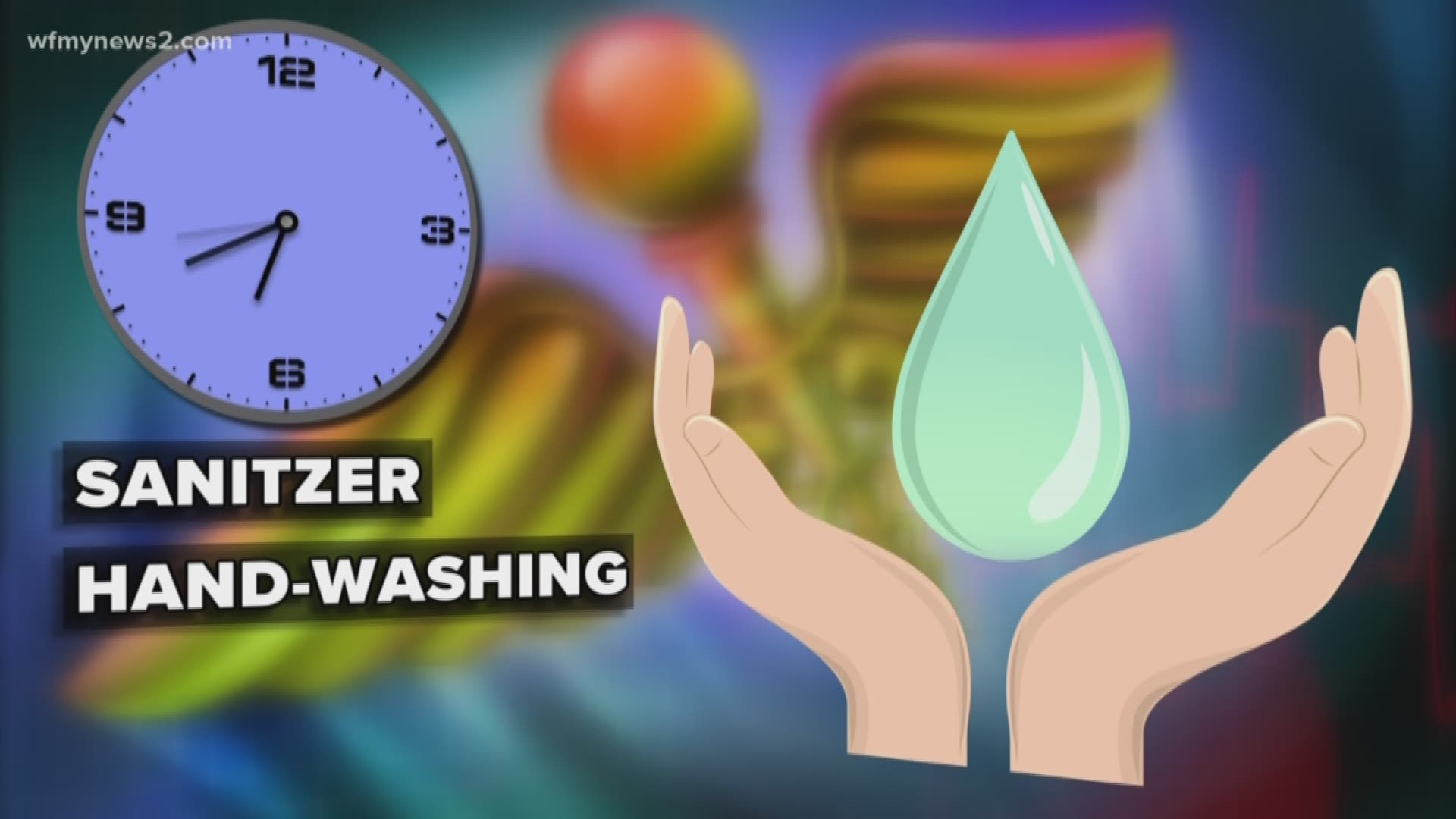 With flu season right around the corner, which is more effective to wash your hands? Soap and water, or hand sanitizer?