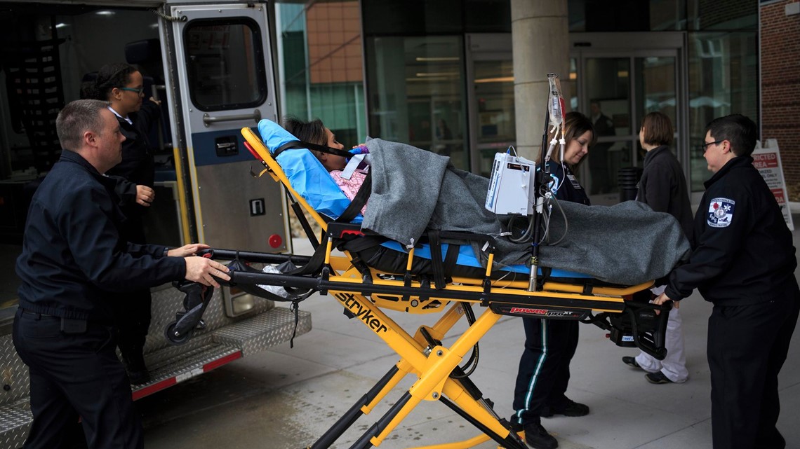 Gallery Guilford County EMS staff practices transporting patients