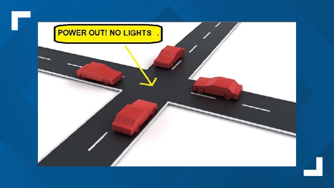 Bowie Maryland on X: If you encounter an intersection with traffic lights  not working due to a power outage, remember to it like a 4-way stop until  the power's back on. Please