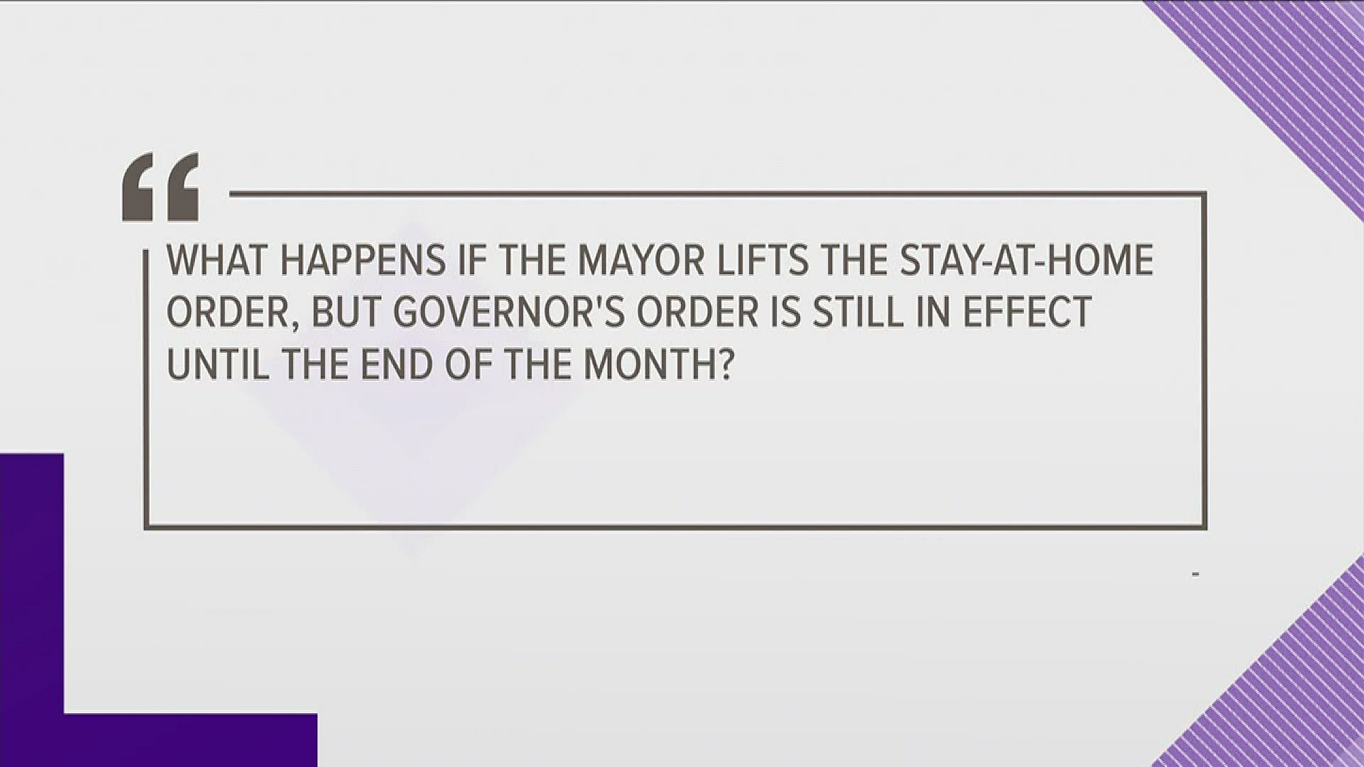 Do you follow the city, county, or state wide order? It all depends on which one is stricter.