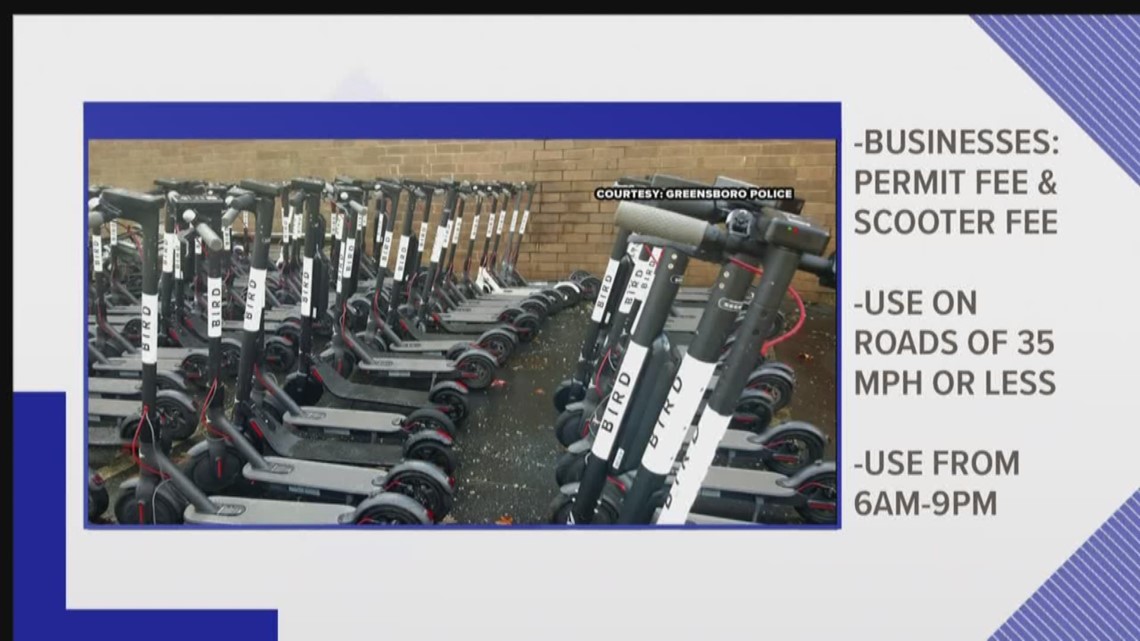 Greensboro City Council Unanimously Passes Electric Scooter Ordinance