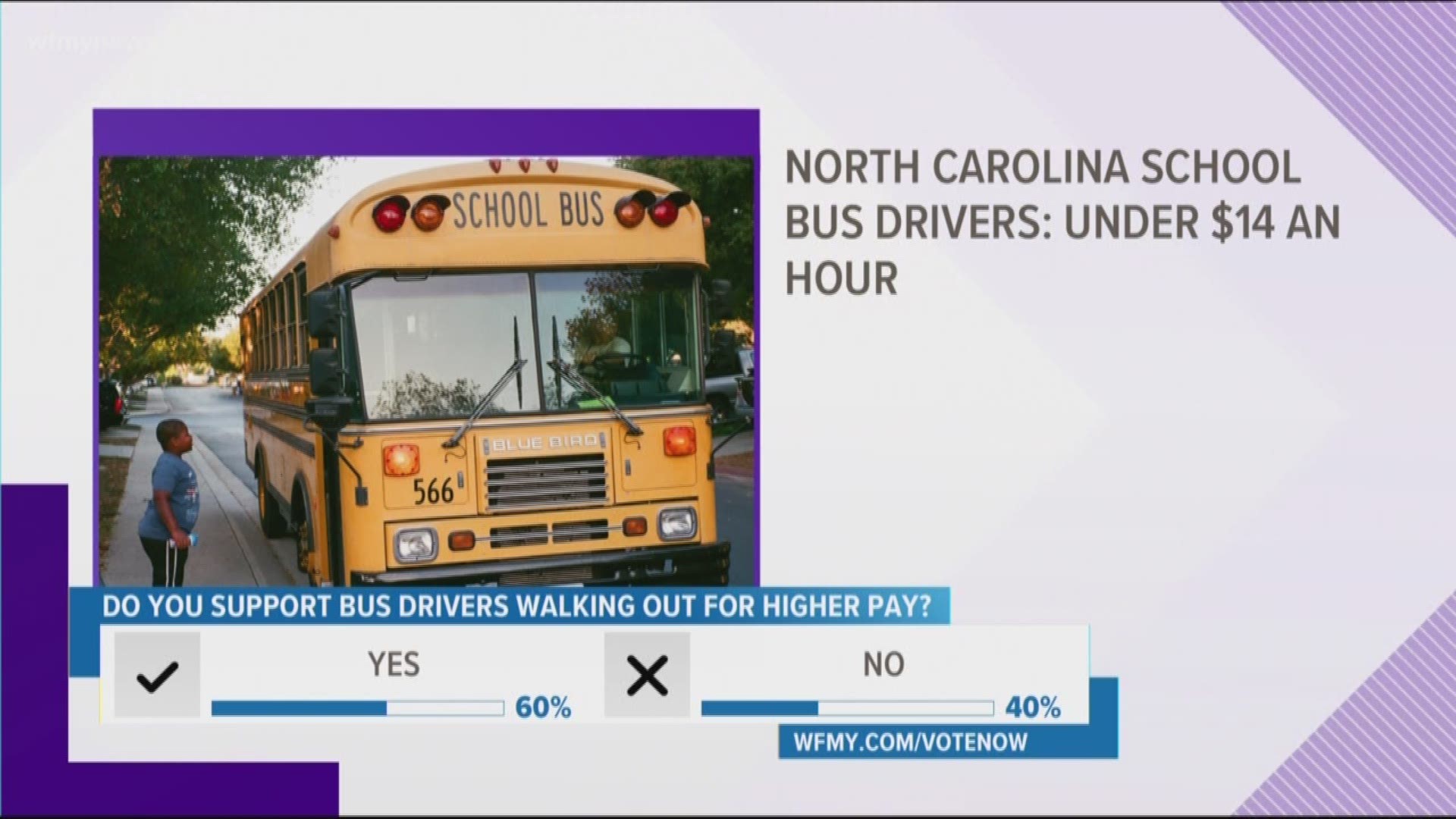 Guilford County School bus drivers are considering a walkout starting next week in order to discuss better pay.