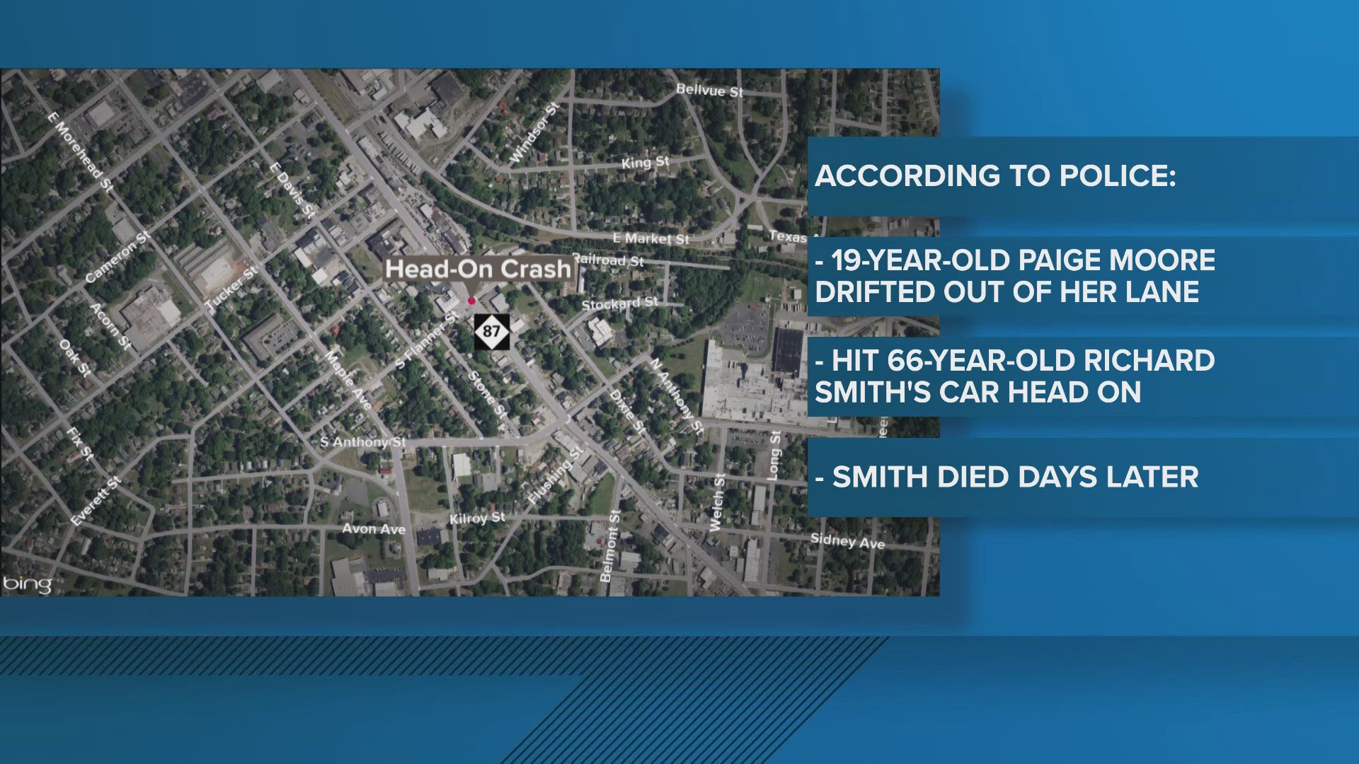 19-year-old indicted on murder charge for driving impaired in deadly ...