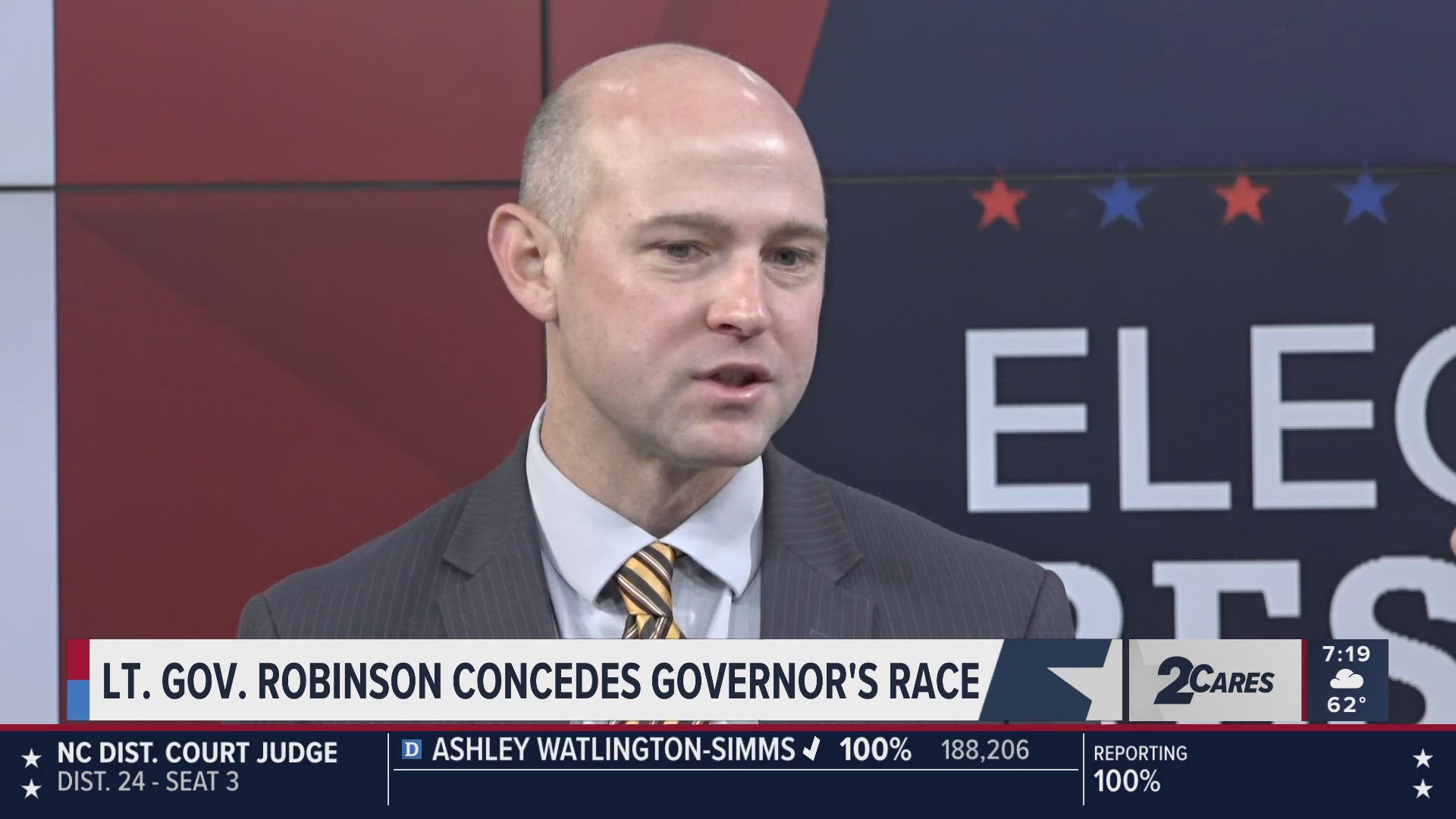 Jason Husser, who is in charge of the Elon Poll and is a political expert, discusses the results of the 2024 election.