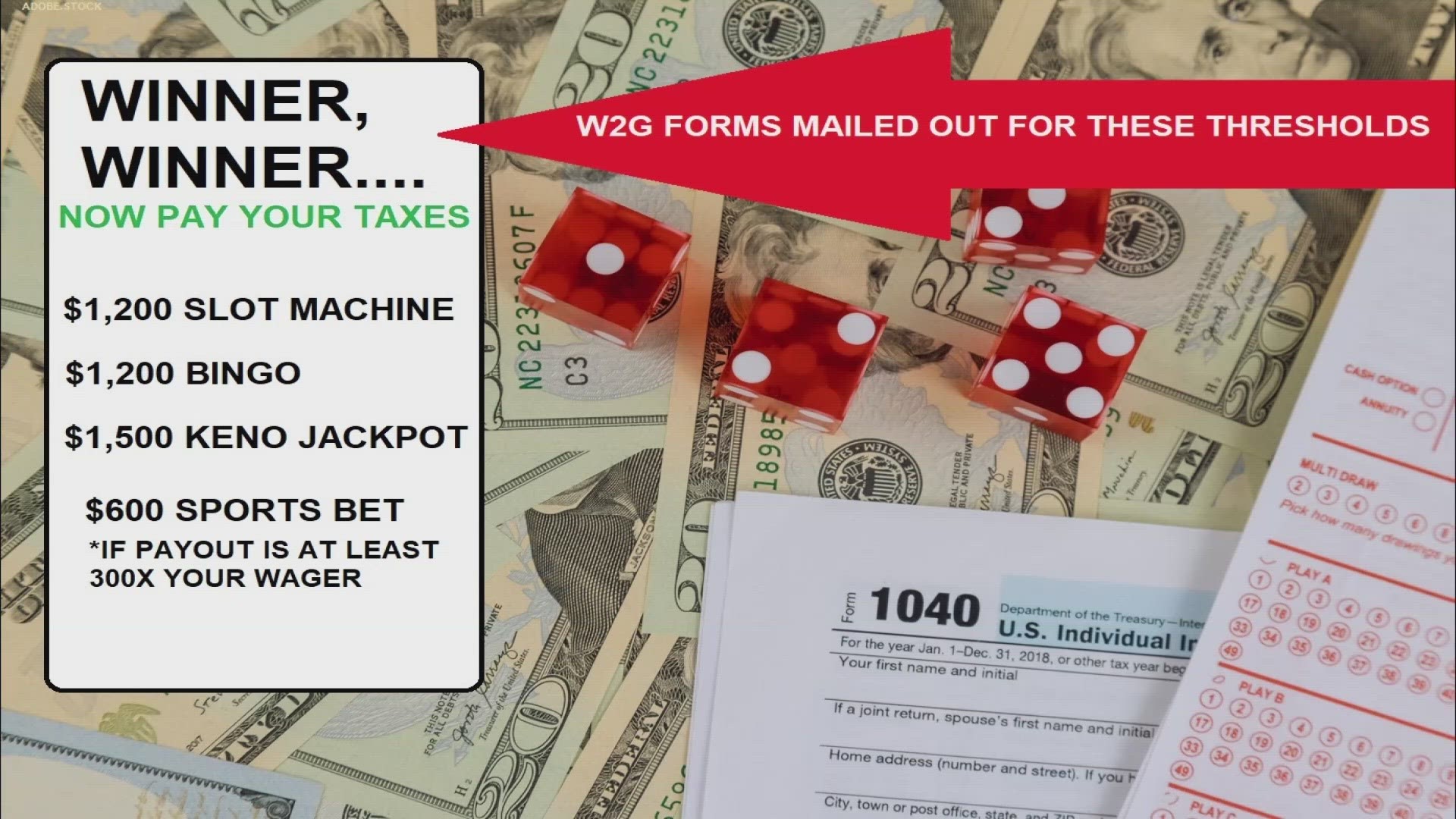 Sports gambling is now legal in North Carolina. You’ll have to report winnings to the IRS.