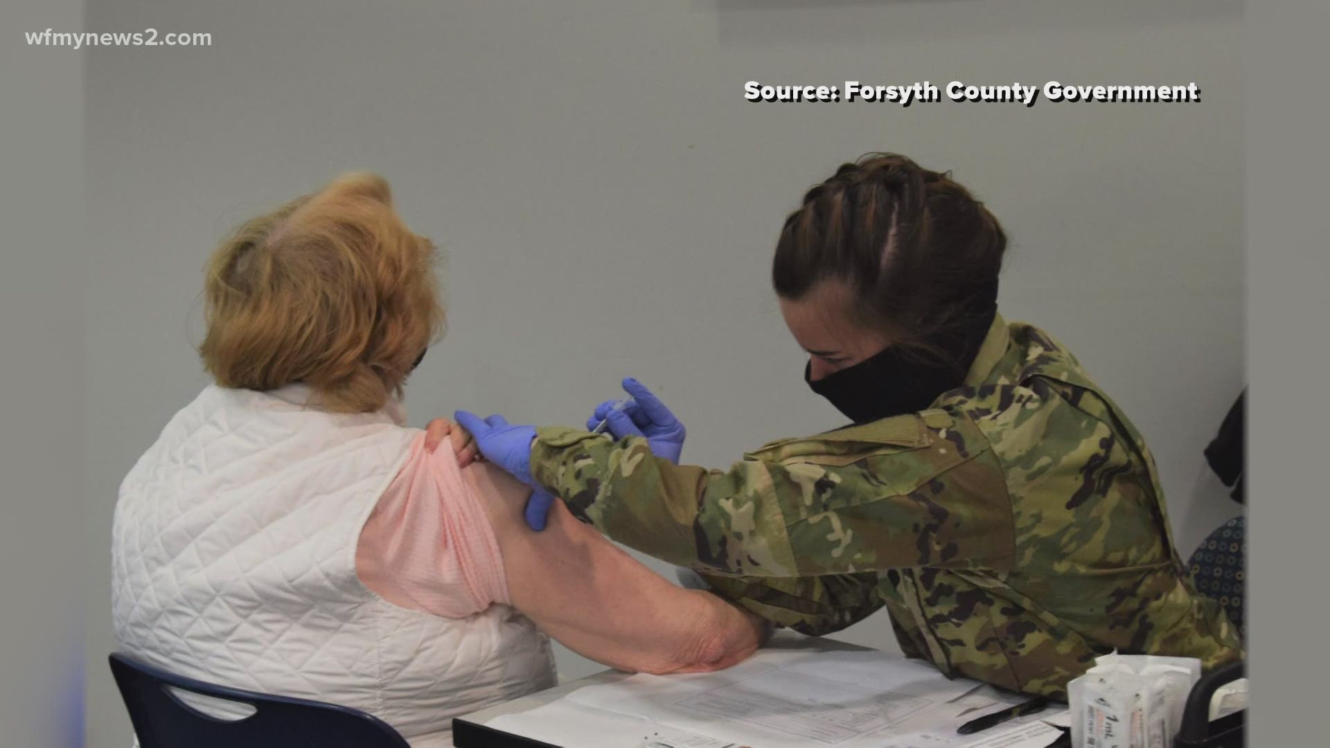 Cone Health and Forsyth County Health department answer the top questions they’re asked by people in need of a COVID-19 vaccine.