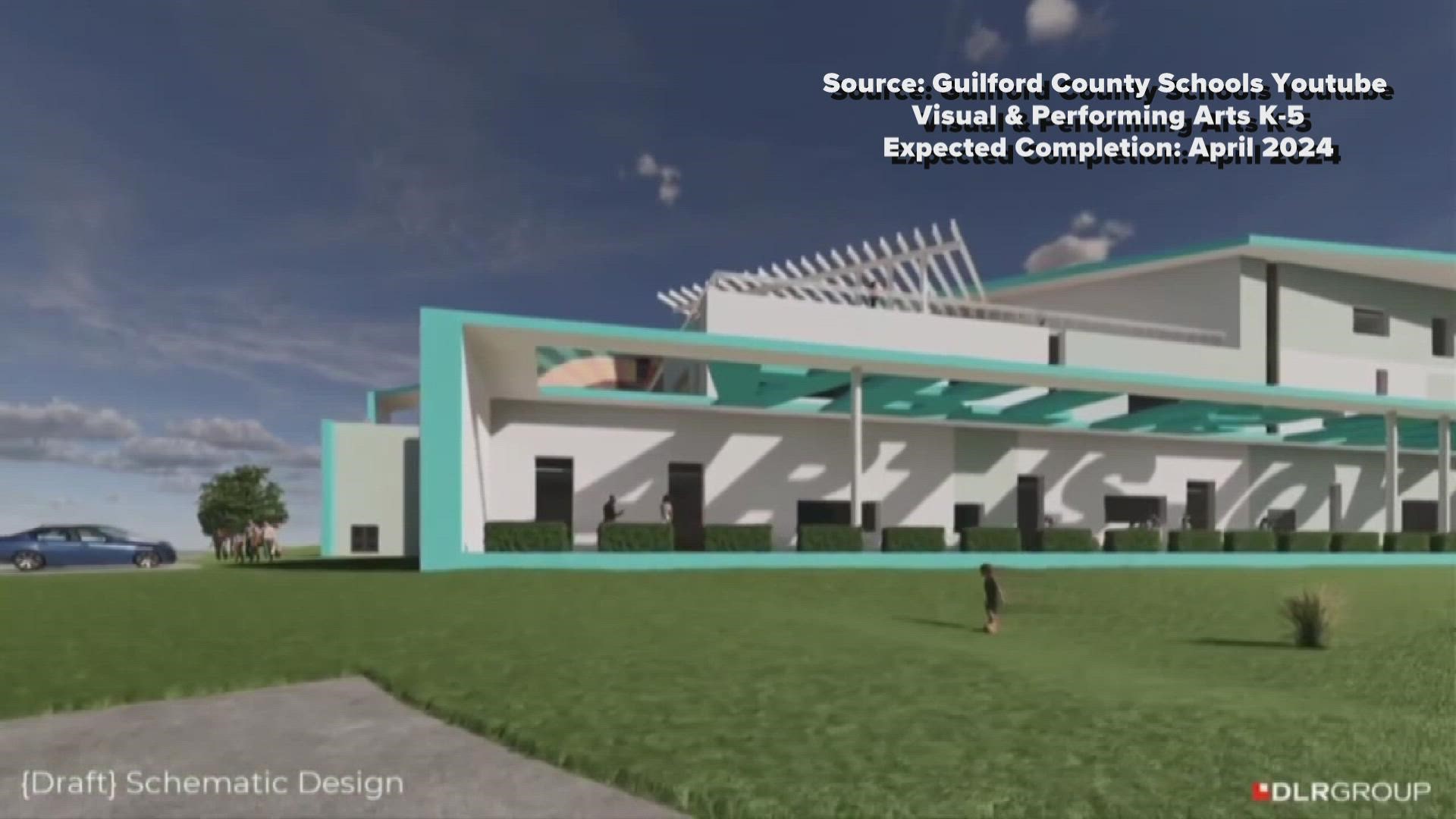 Guilford County Schools released new designs for several news schools that are set to be built over the next few years.