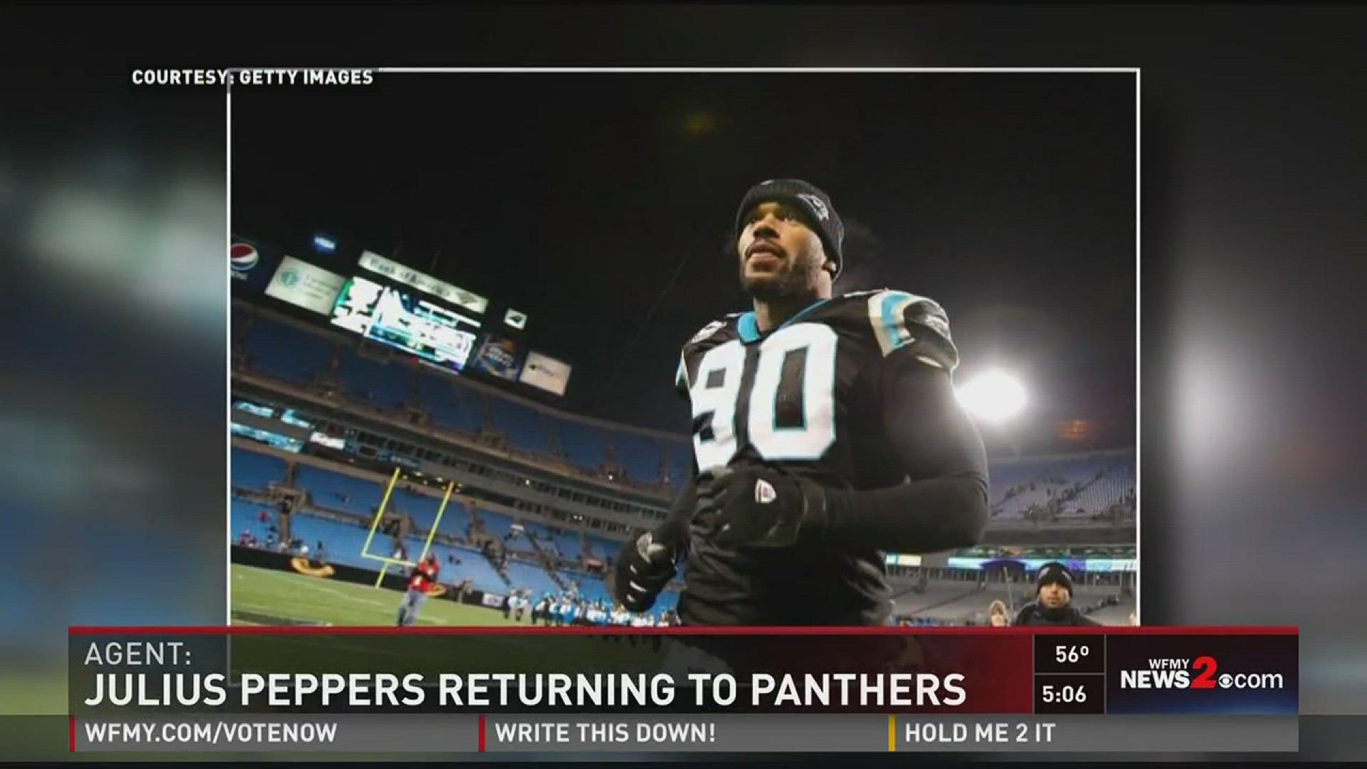 Julius Peppers Returning to Panthers: Agent