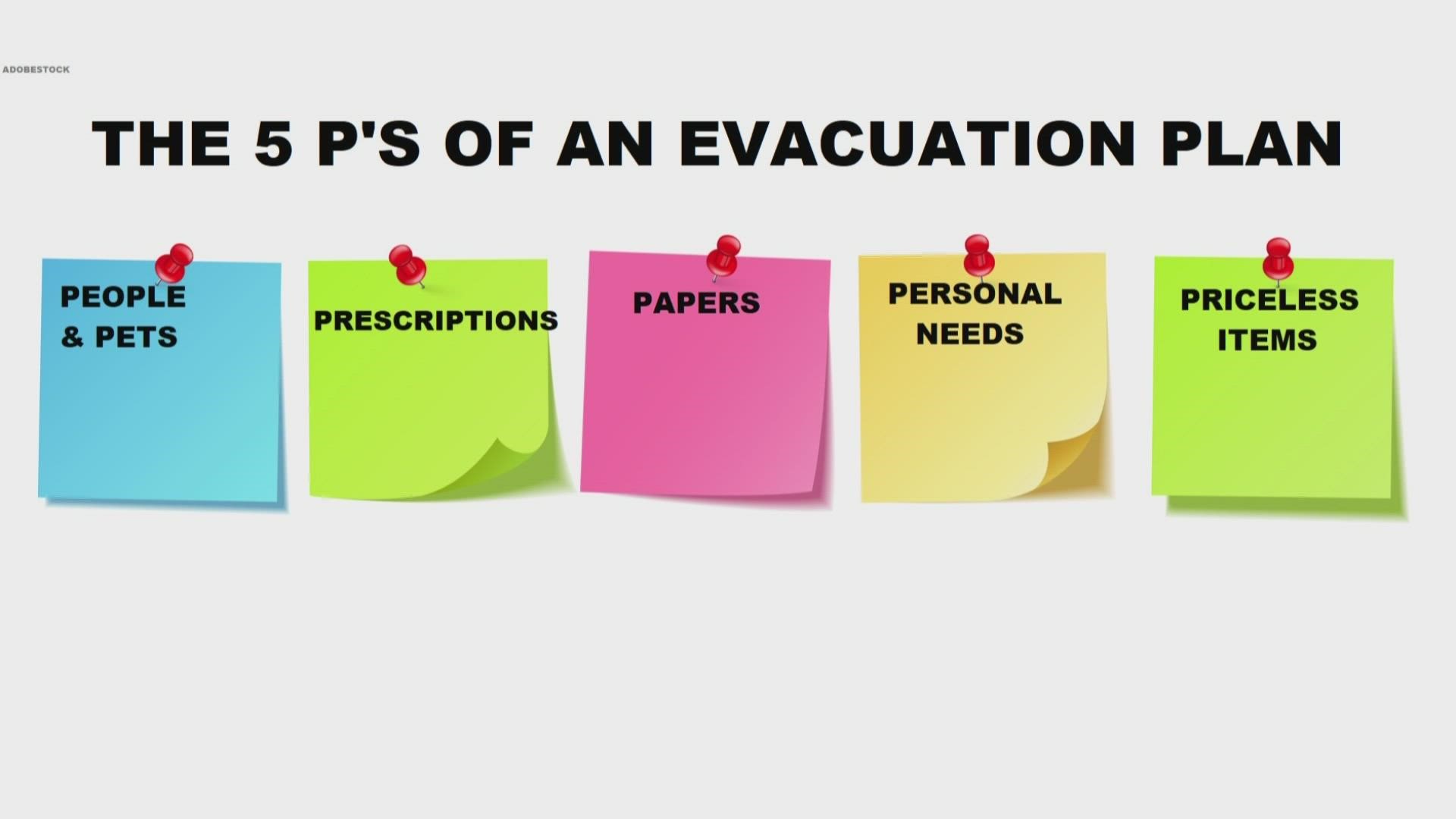 2 Wants to Know put together a list of things you should have ready in case of an evacuation.