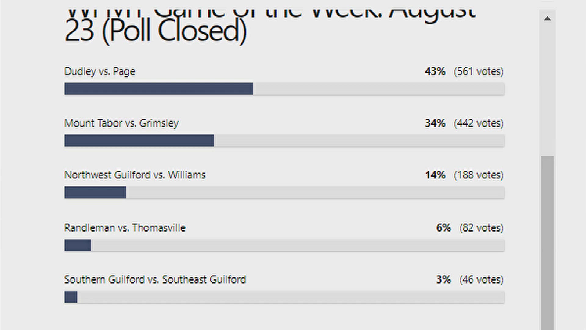 Viewers voted and decided for the game of the week to kick off Friday Football Fever.