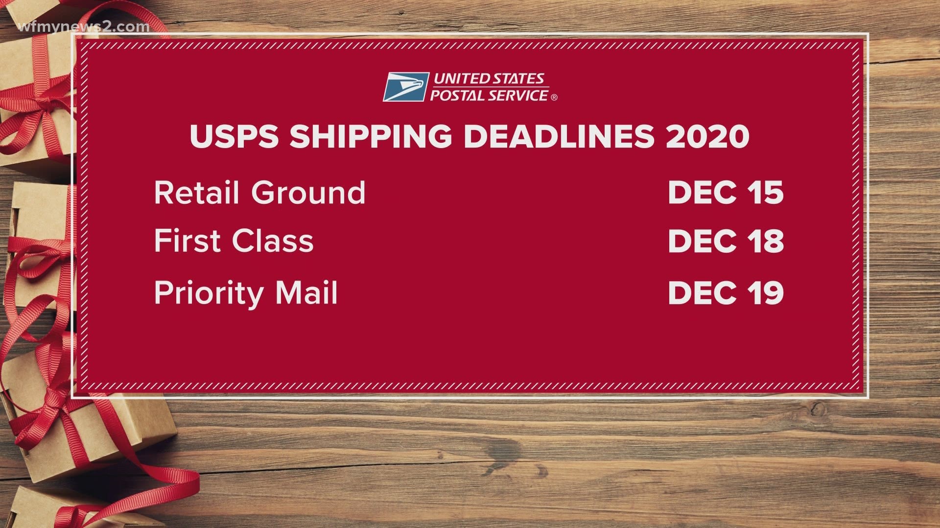 USPS, FedEx, and UPS all have different deadlines to send packages for Christmas. They start at early as Dec. 15.