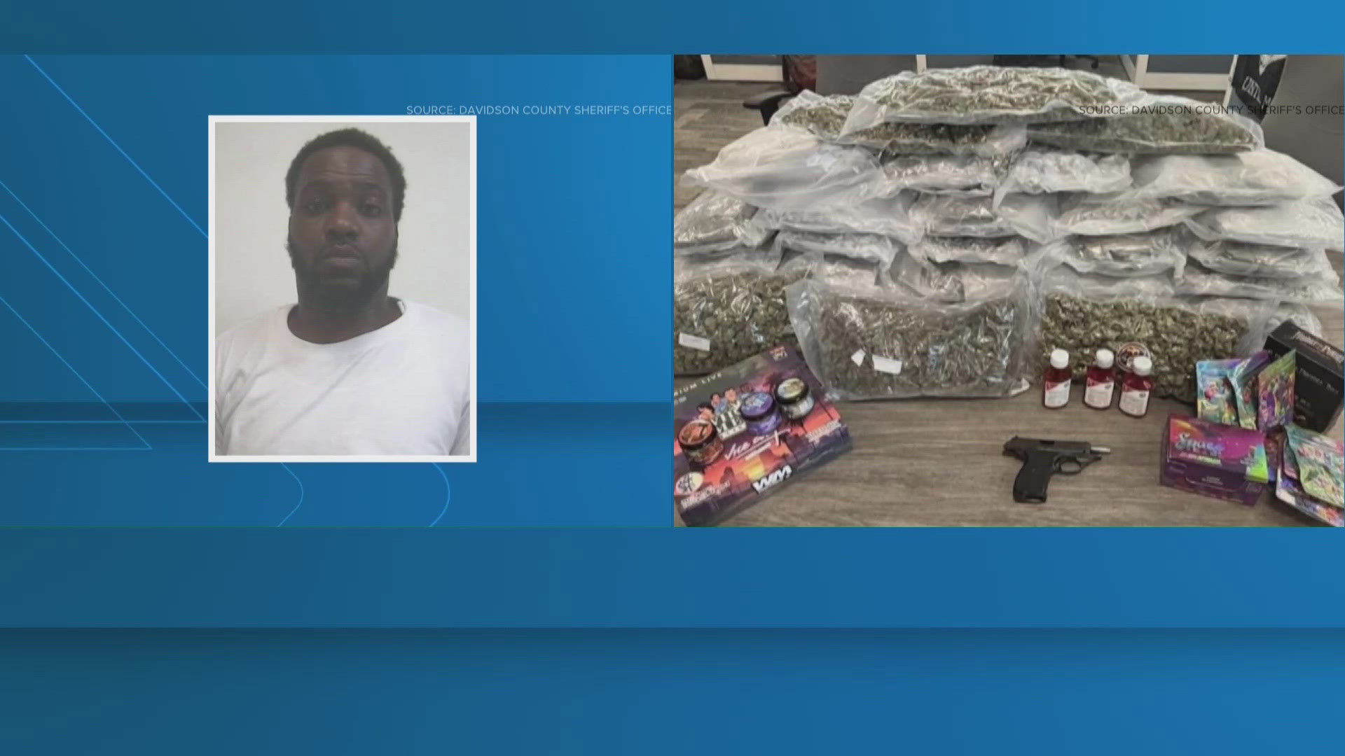 Davidson County man facing drug trafficking charges | wfmynews2.com