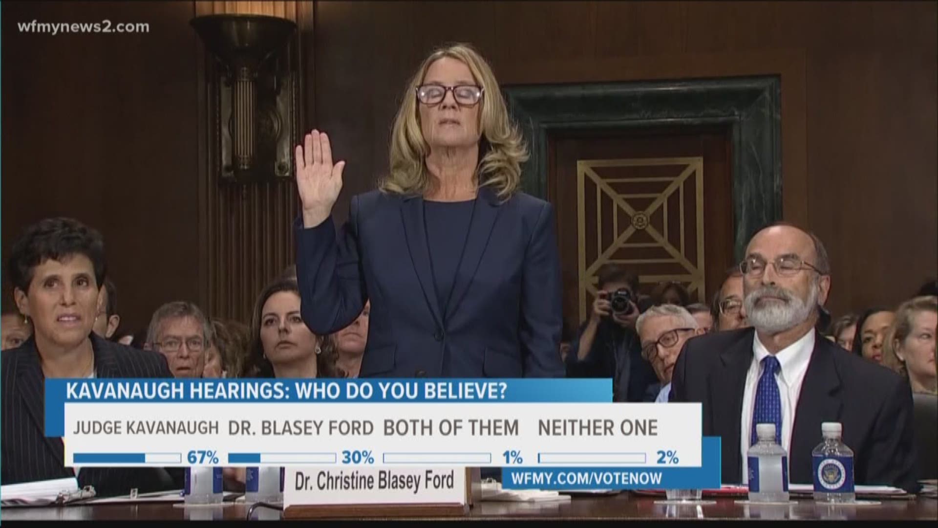 Triad Experts Weigh In On Blasey Ford's Senate Testimony