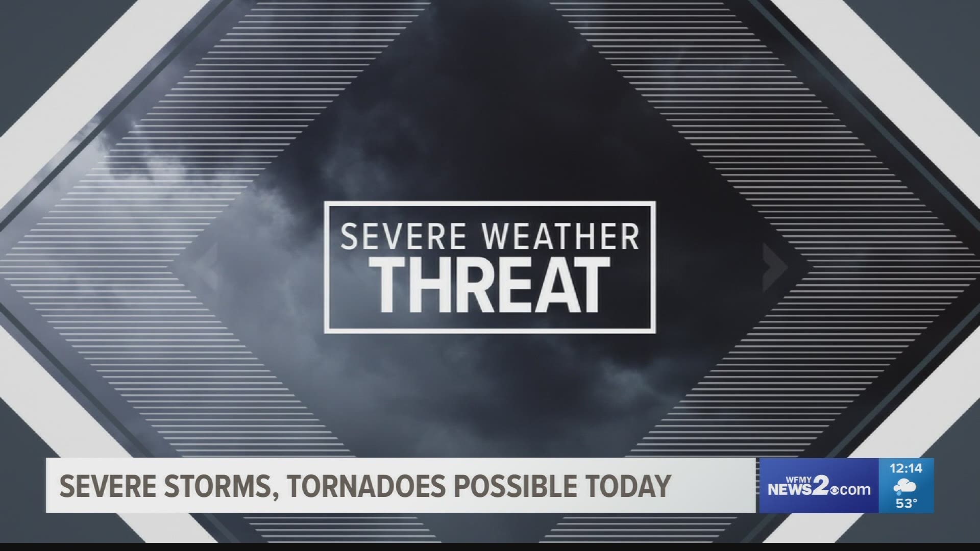 Meteorologist Christian Morgan gives an update on the severe weather potential this afternoon