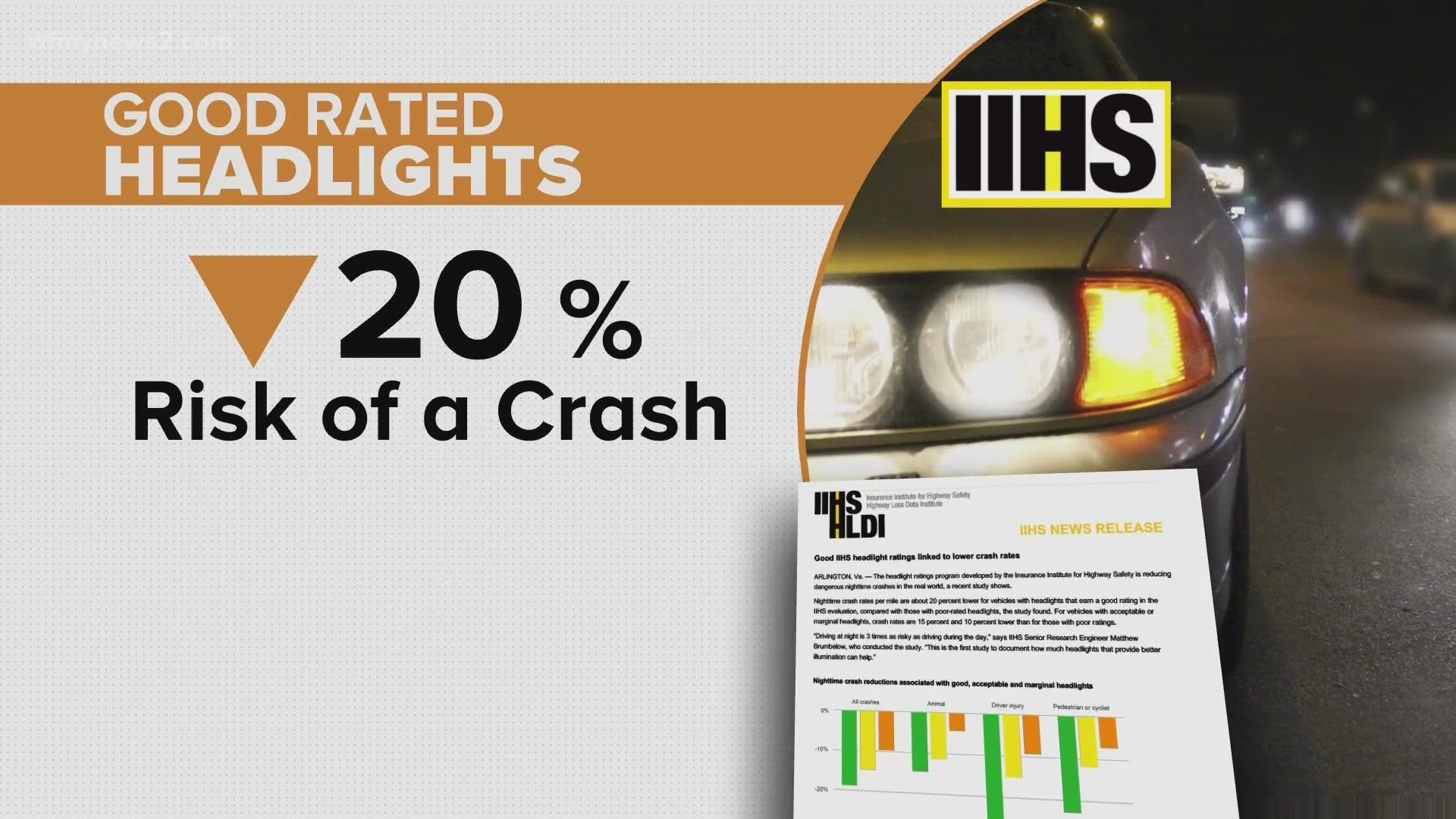 Your headlights could be giving you poor visibility while driving.