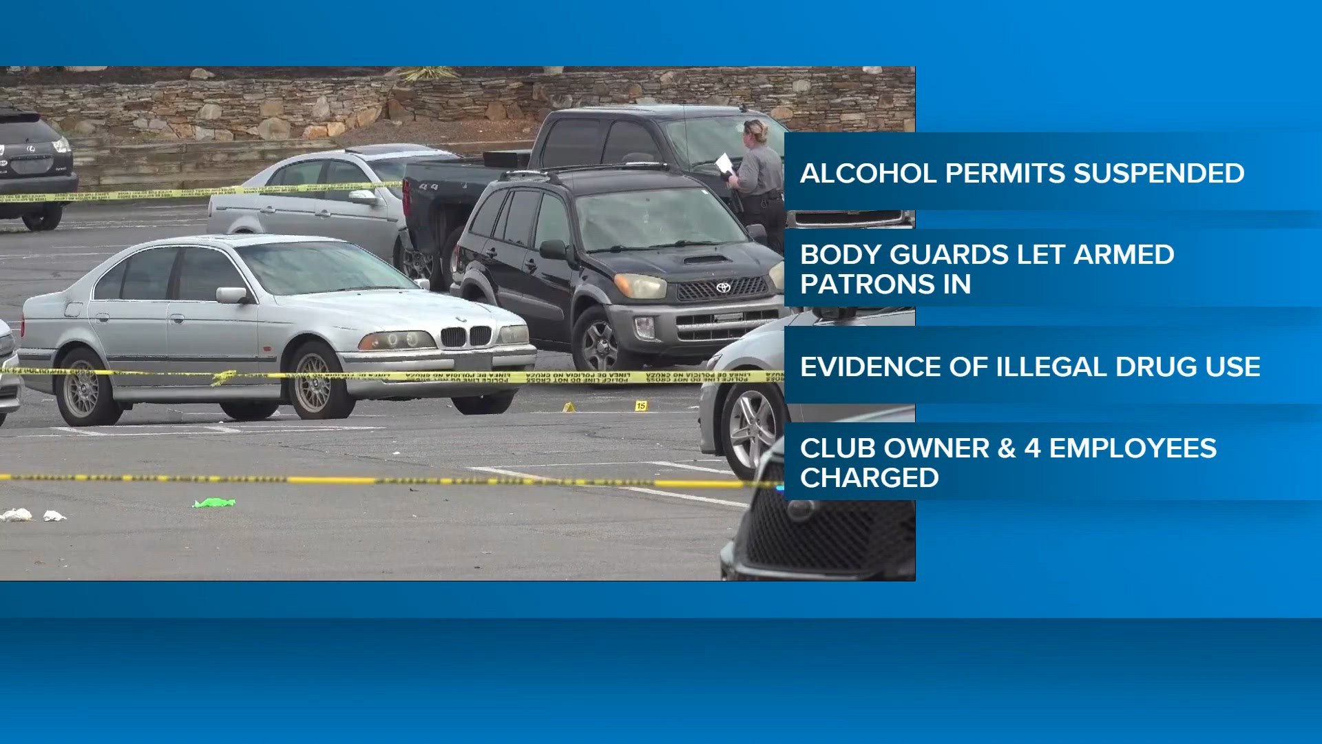Greensboro club security let armed patrons in before fatal gang-related ...