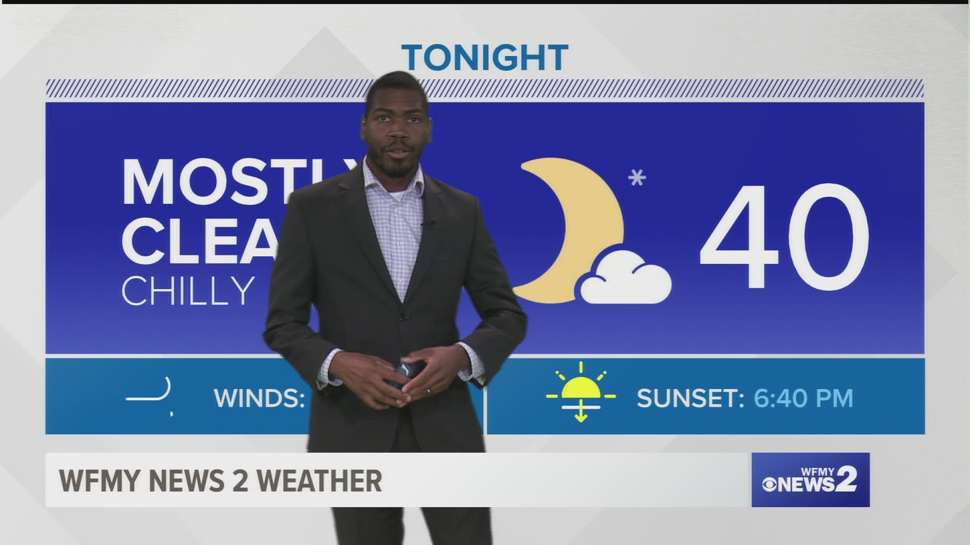 Terran Kirksey's Friday evening forecast for Greensboro, High Point, Winston-Salem and the whole Piedmont Triad area.