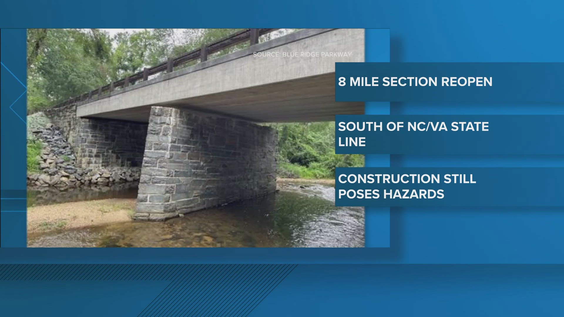 Blue Ridge Parkway reopens 8-mile stretch after closure | wfmynews2.com