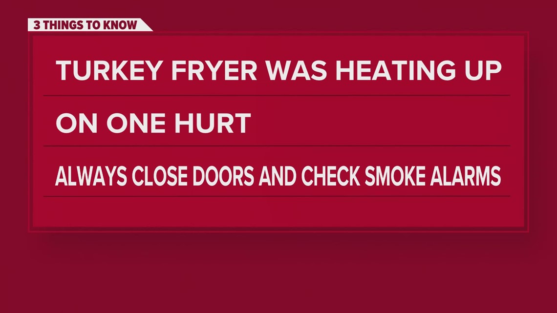 Unattended turkey fryer causes house fire in Burlington