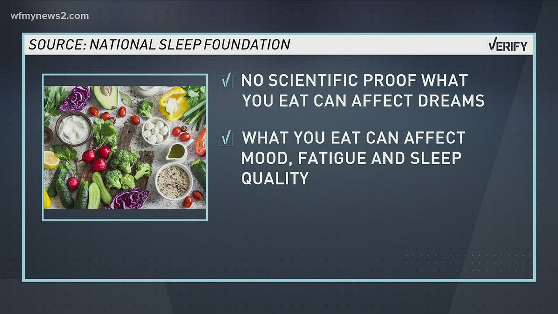 VERIFY: Does What You Eat Affect Your Sleep?