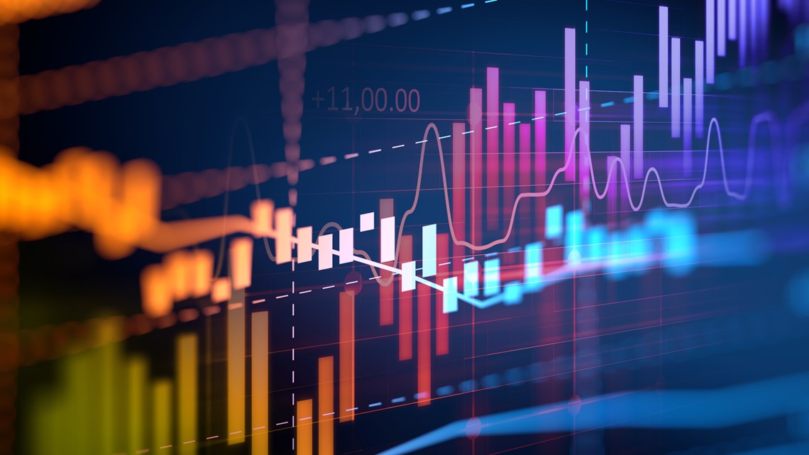 The drop in the stock market could impact your 401(k) - Vimarsana News