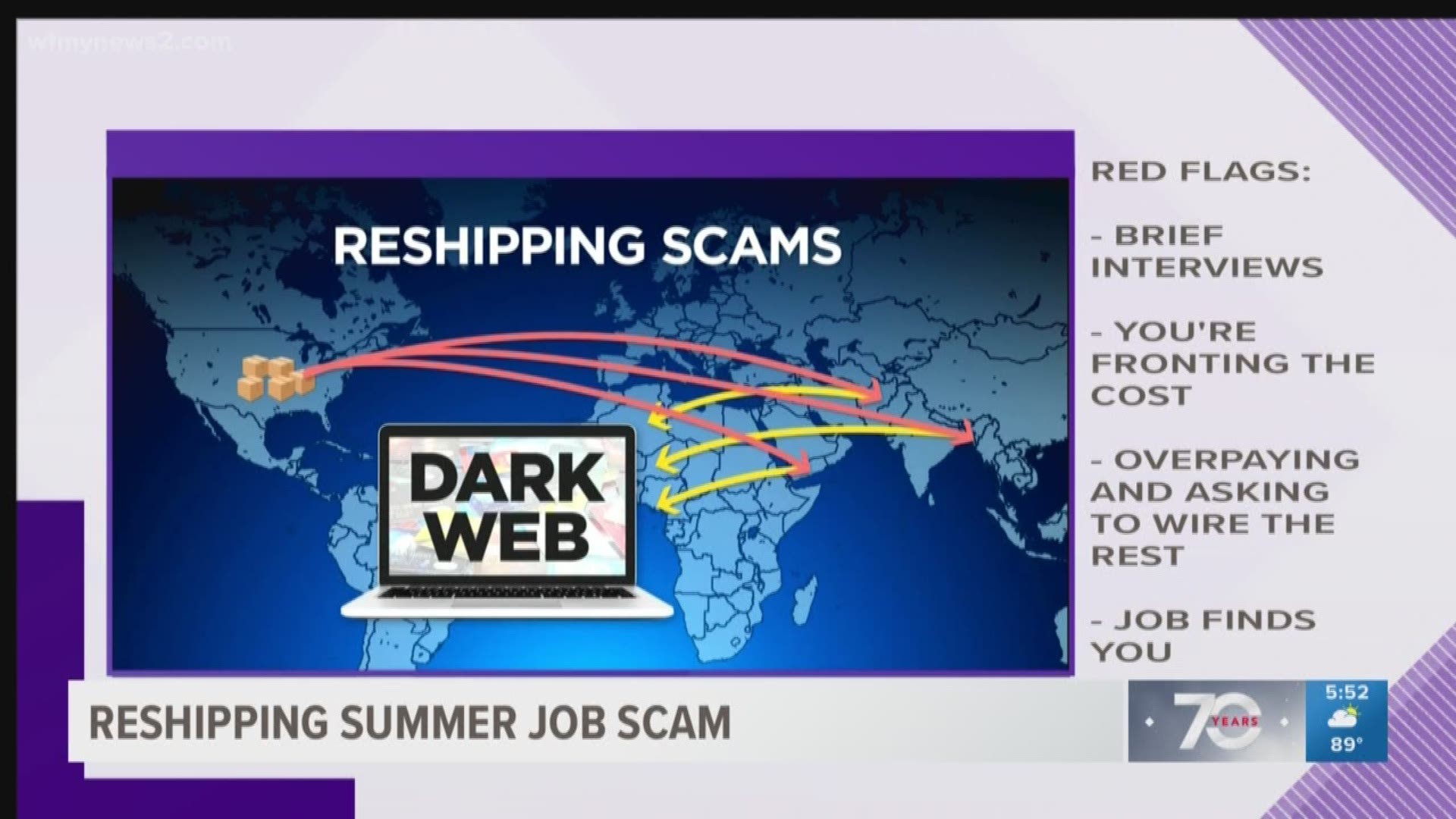 People looking for a way to make money may think being paid to re-ship things sounds legit, but it can be a scam.