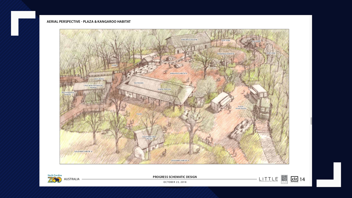 NC Zoo To Get Even Wilder! Asia, Australia In The Works With New Multi ...