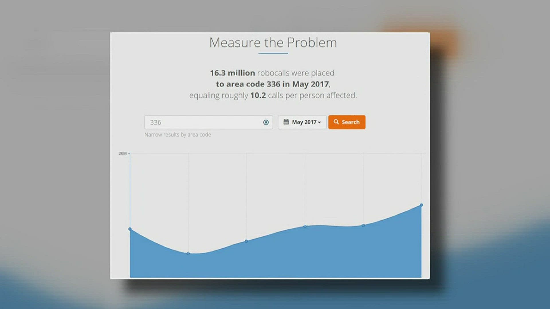 VERIFY: Can You Stop Robocalls?