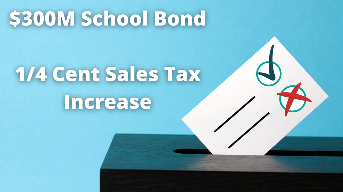 Guilford County decides 300M school bond, sales tax increase