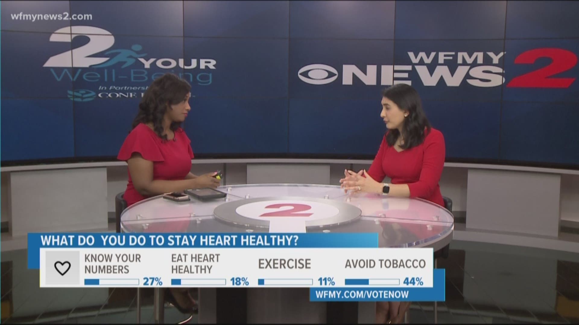 February is the time to check in our your heart health, especially if you are a woman. The risks for heart disease and heart attacks look different for women.
