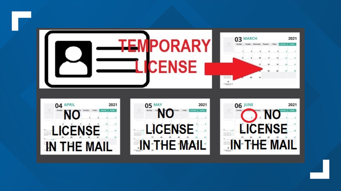 Does Enterprise Accept Temporary License What if your temporary license expires before your real one is in