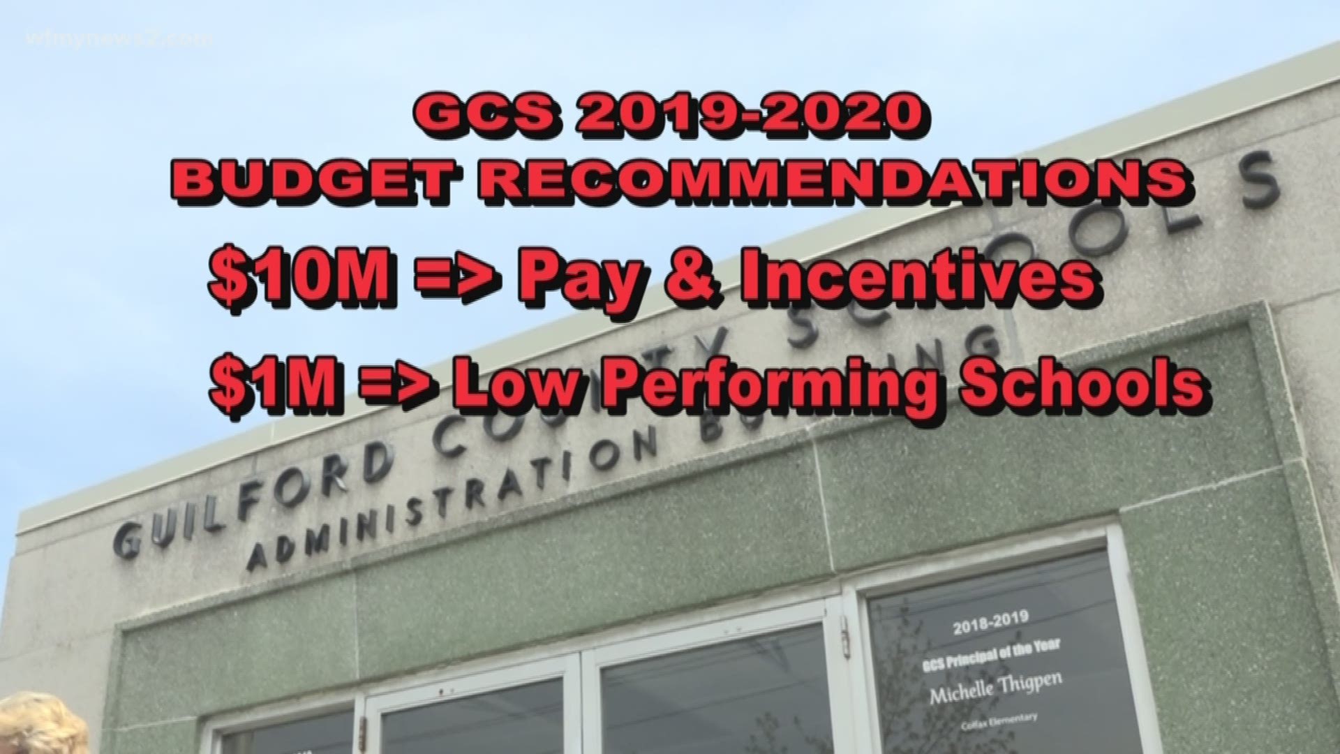 Recommendations For Guilford County Schools 2019-2020 Budget