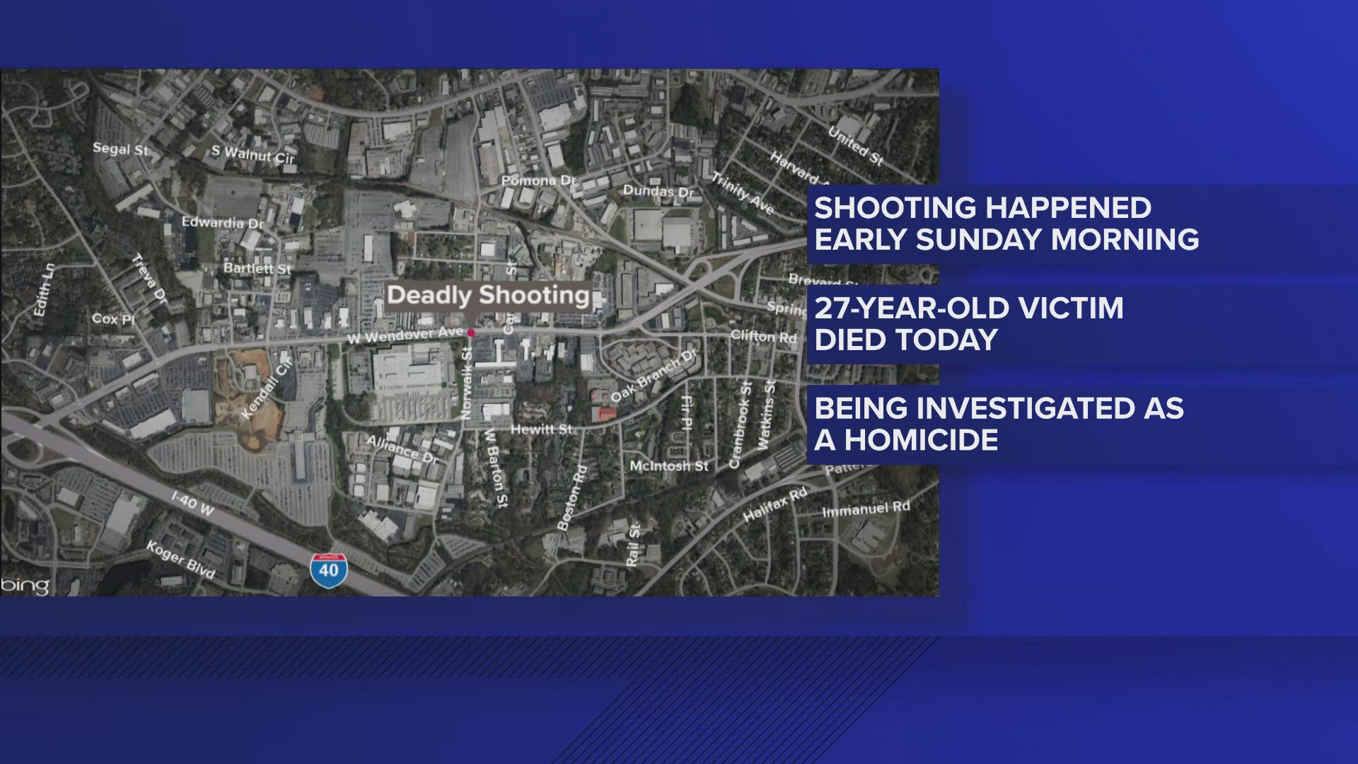 27-year-old dies after weekend shooting in Greensboro | wfmynews2.com