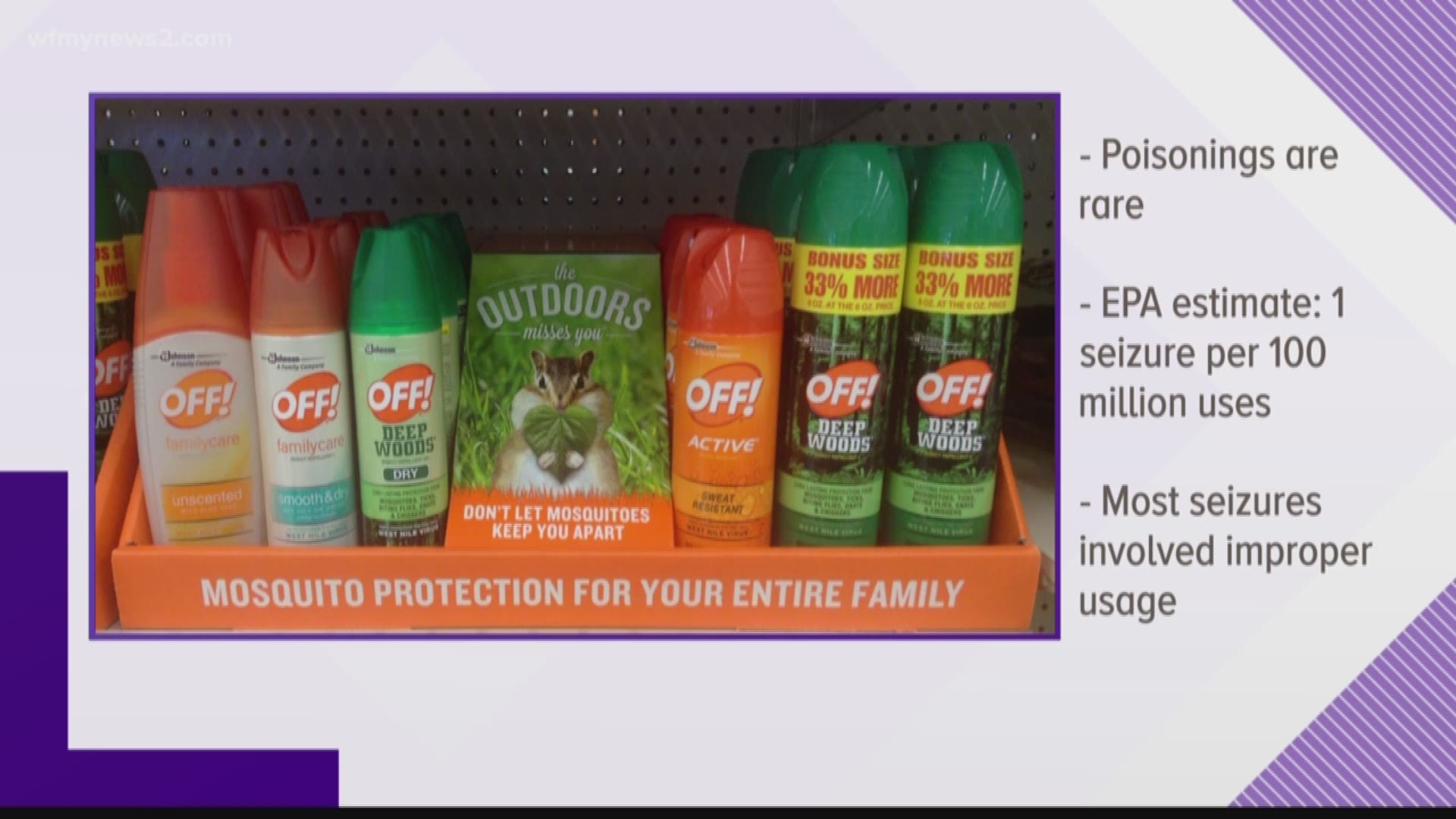 Verify Is Deet Safe To Use?