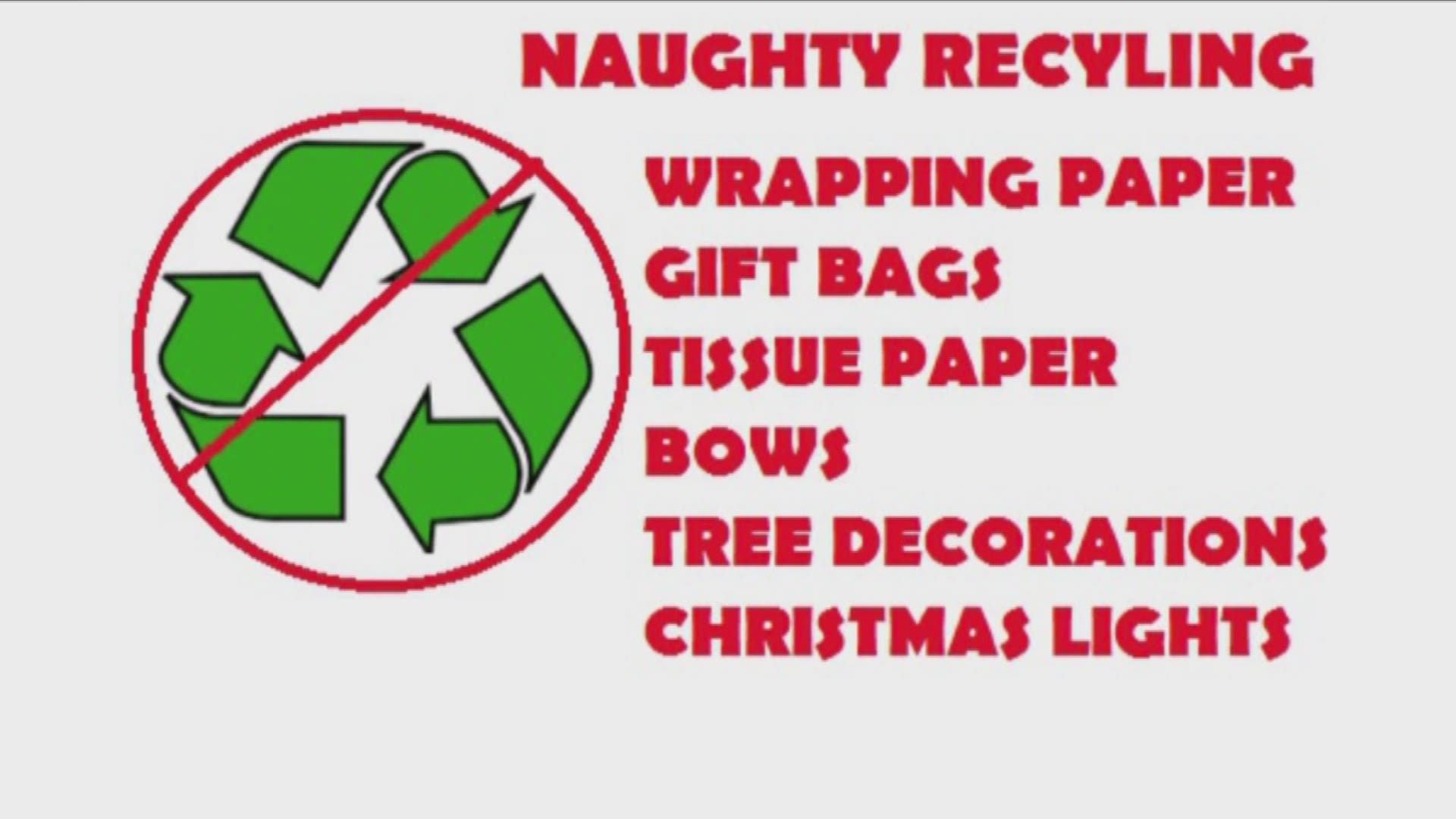 Holiday Dilemma: Is Wrapping Paper Recyclable?
