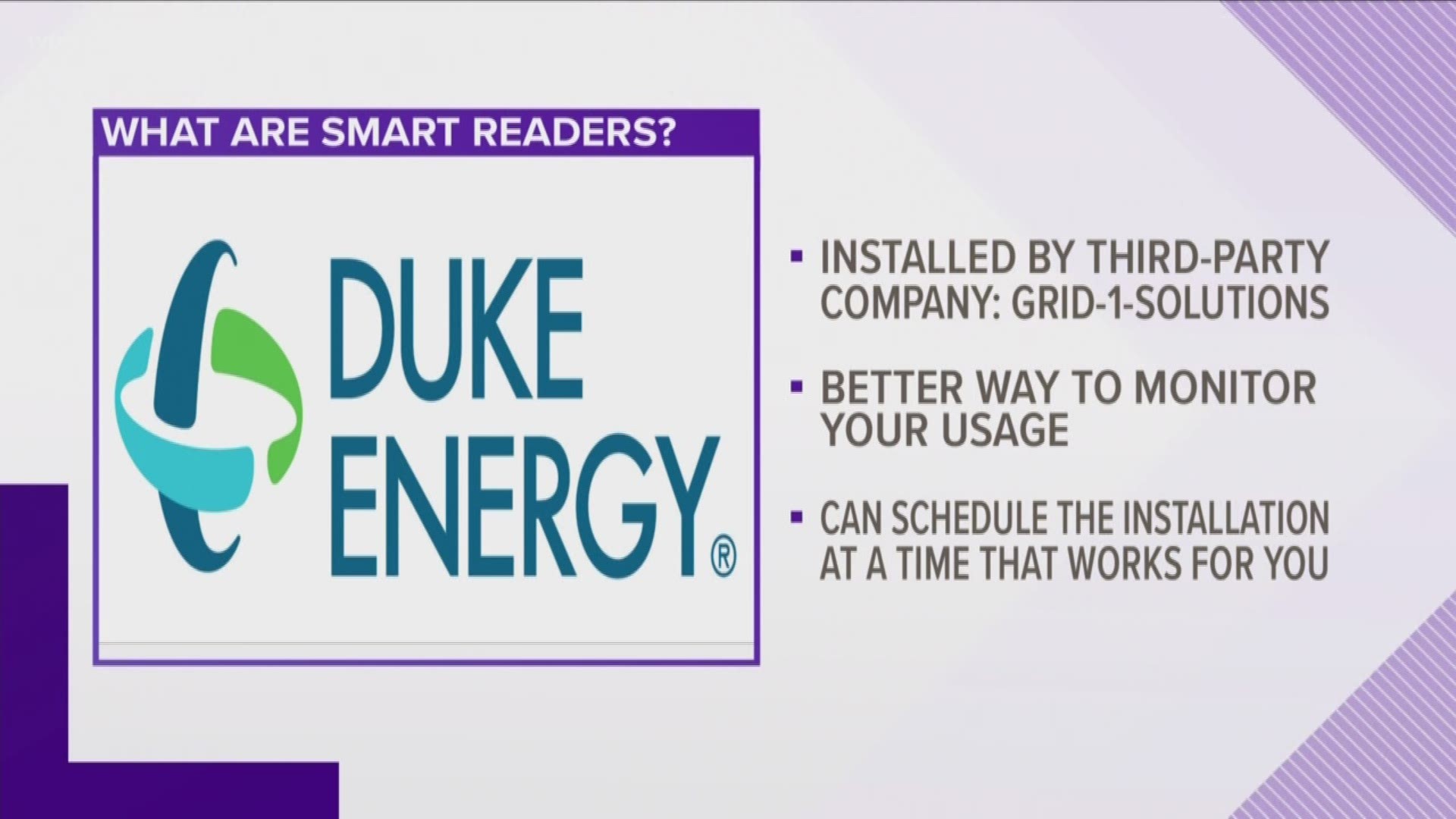 Duke Energy Smart Readers