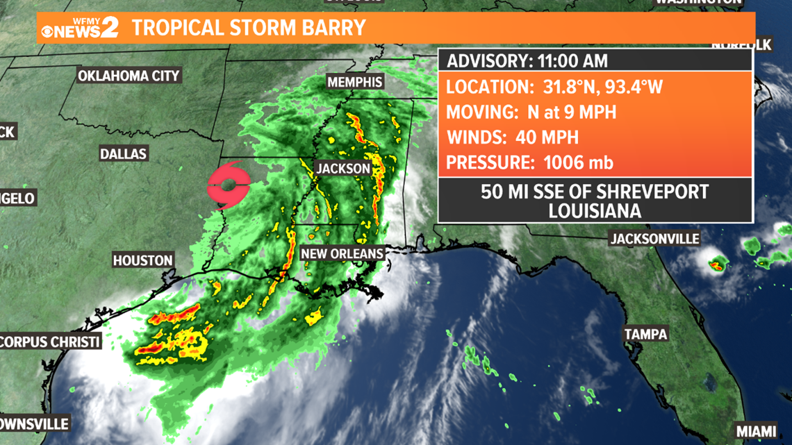 Is jackson tennessee going to be hit by strom barry